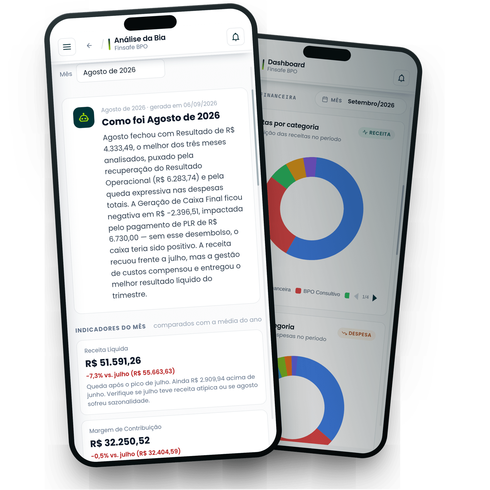 APP FINSAFE aberto no celular: análise mensal da BIA e gráficos do dashboard financeiro